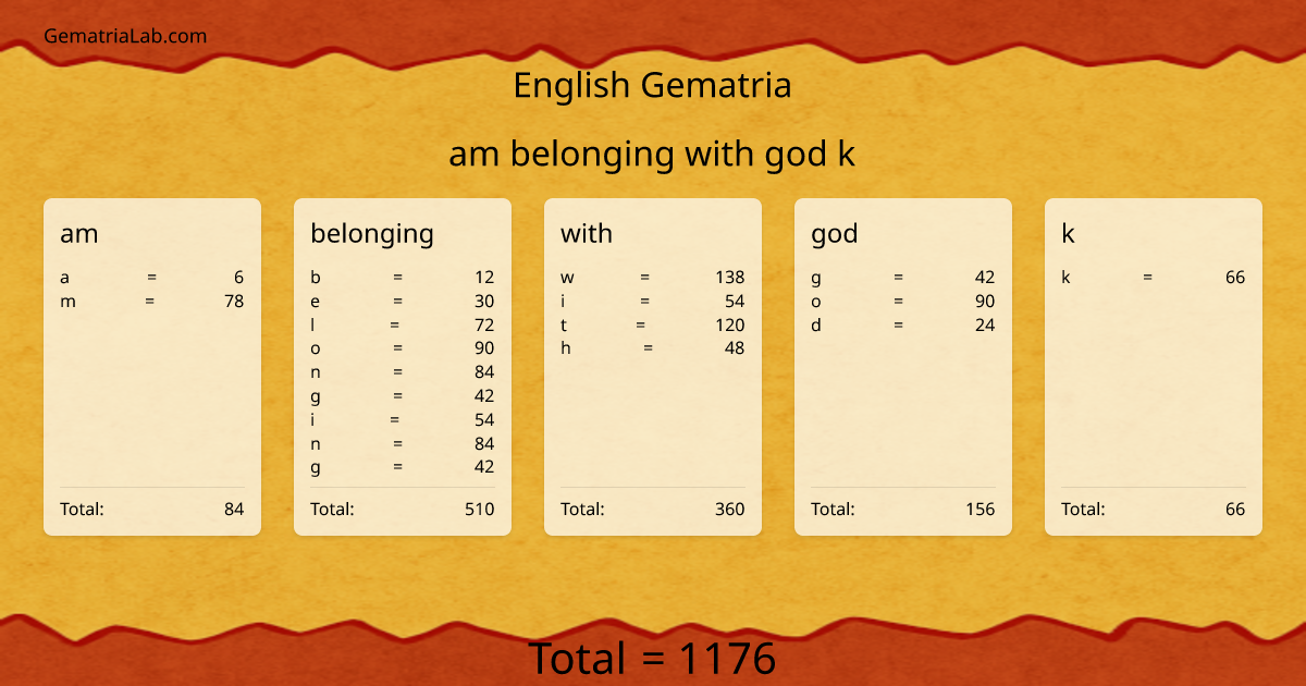 am belonging with god k in english Gematria